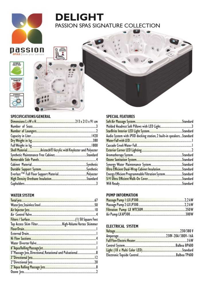 Spa Delight - Image 3