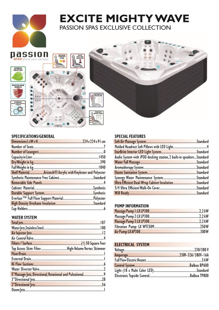 Spa Excite - Image 4